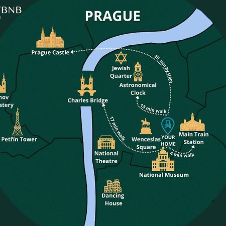 Charming 1 Bedroom Apartment In The City Center Of Praga Zewnętrze zdjęcie