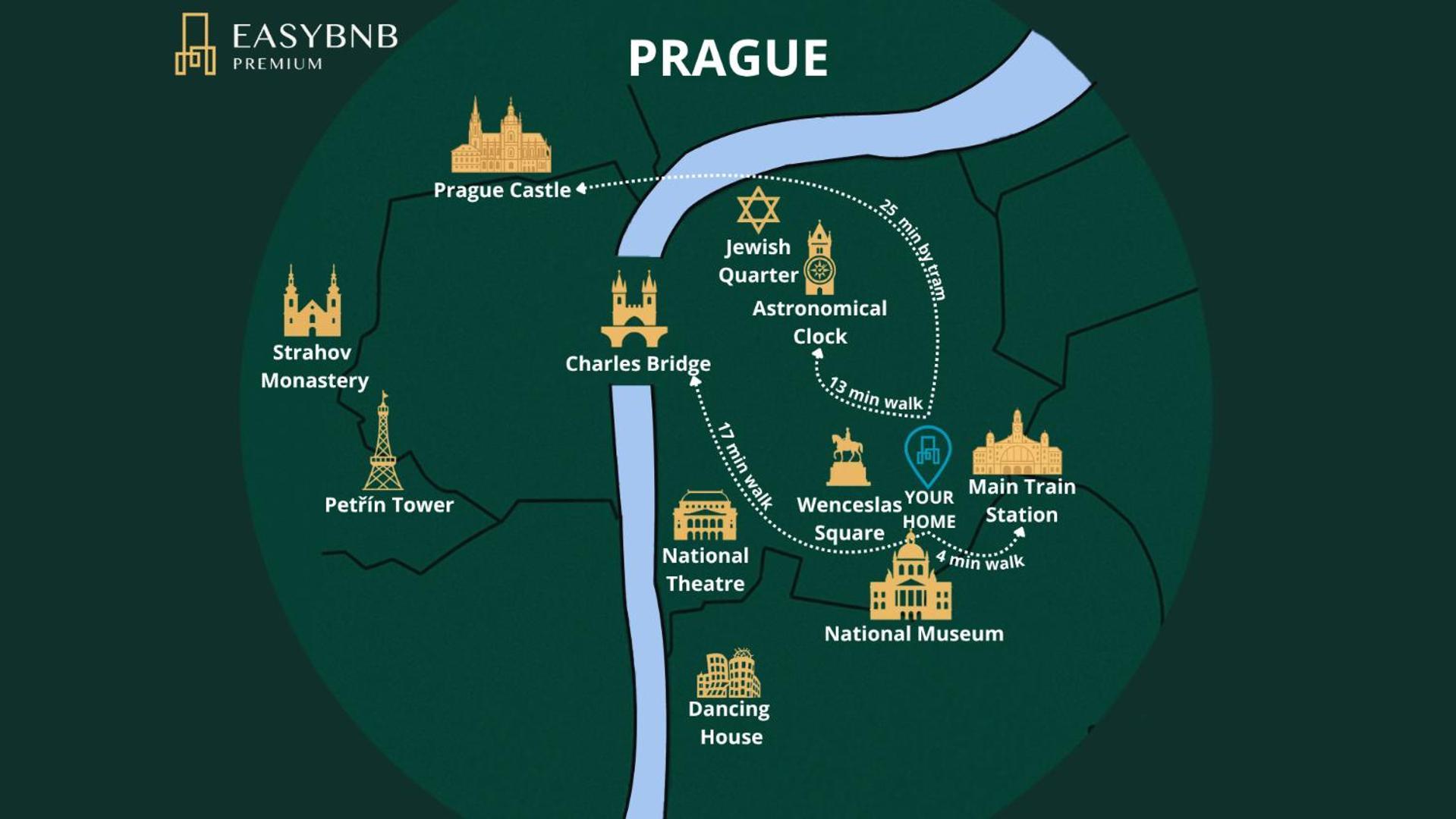 Charming 1 Bedroom Apartment In The City Center Of Praga Zewnętrze zdjęcie